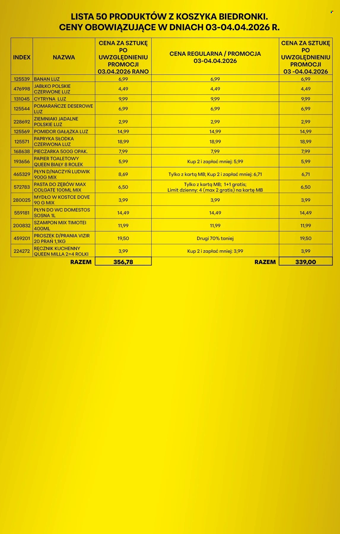 Gazetka Biedronka - 3.04.2026 - 4.04.2026. Strona 3