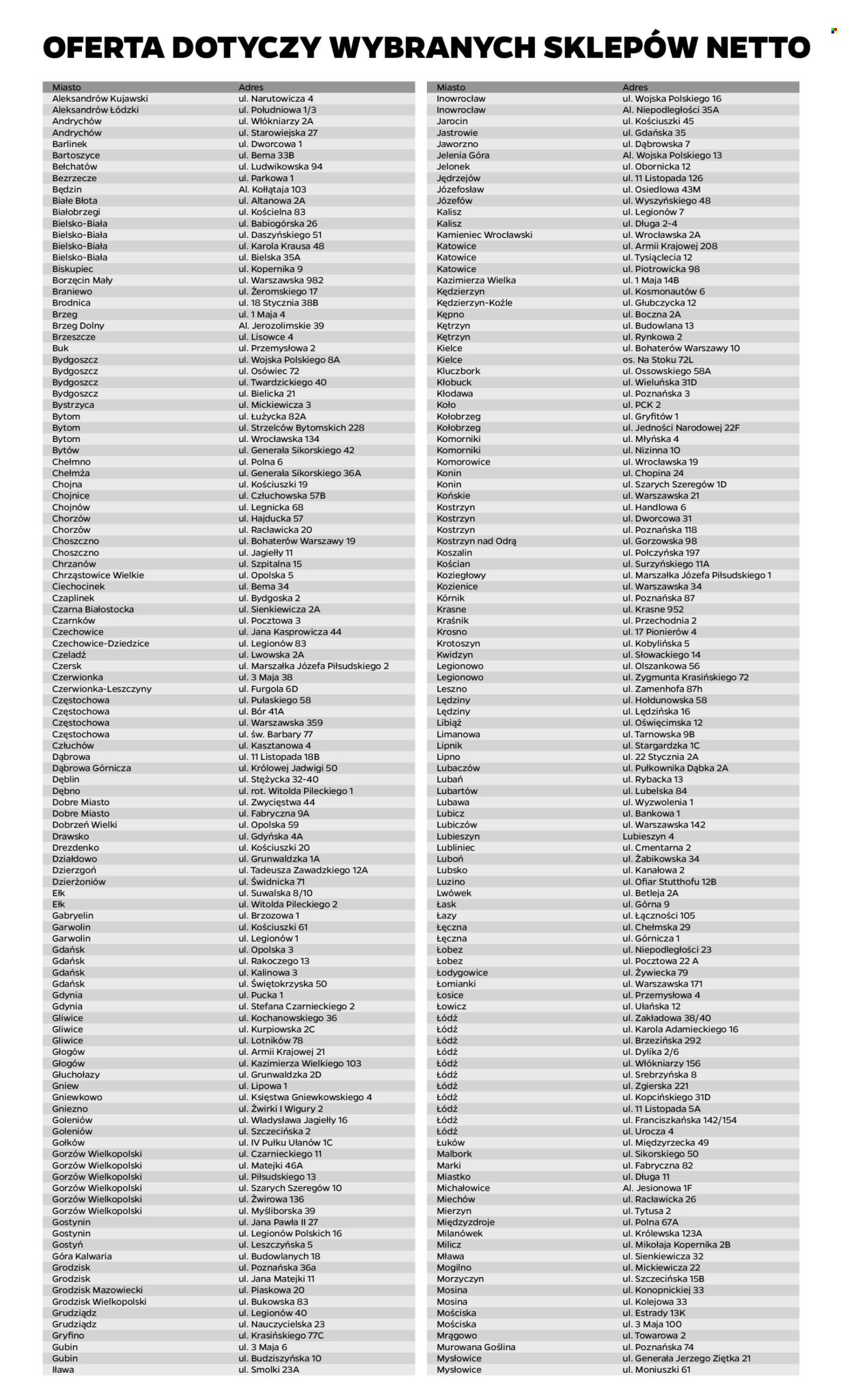 Gazetka Netto. Strona 12