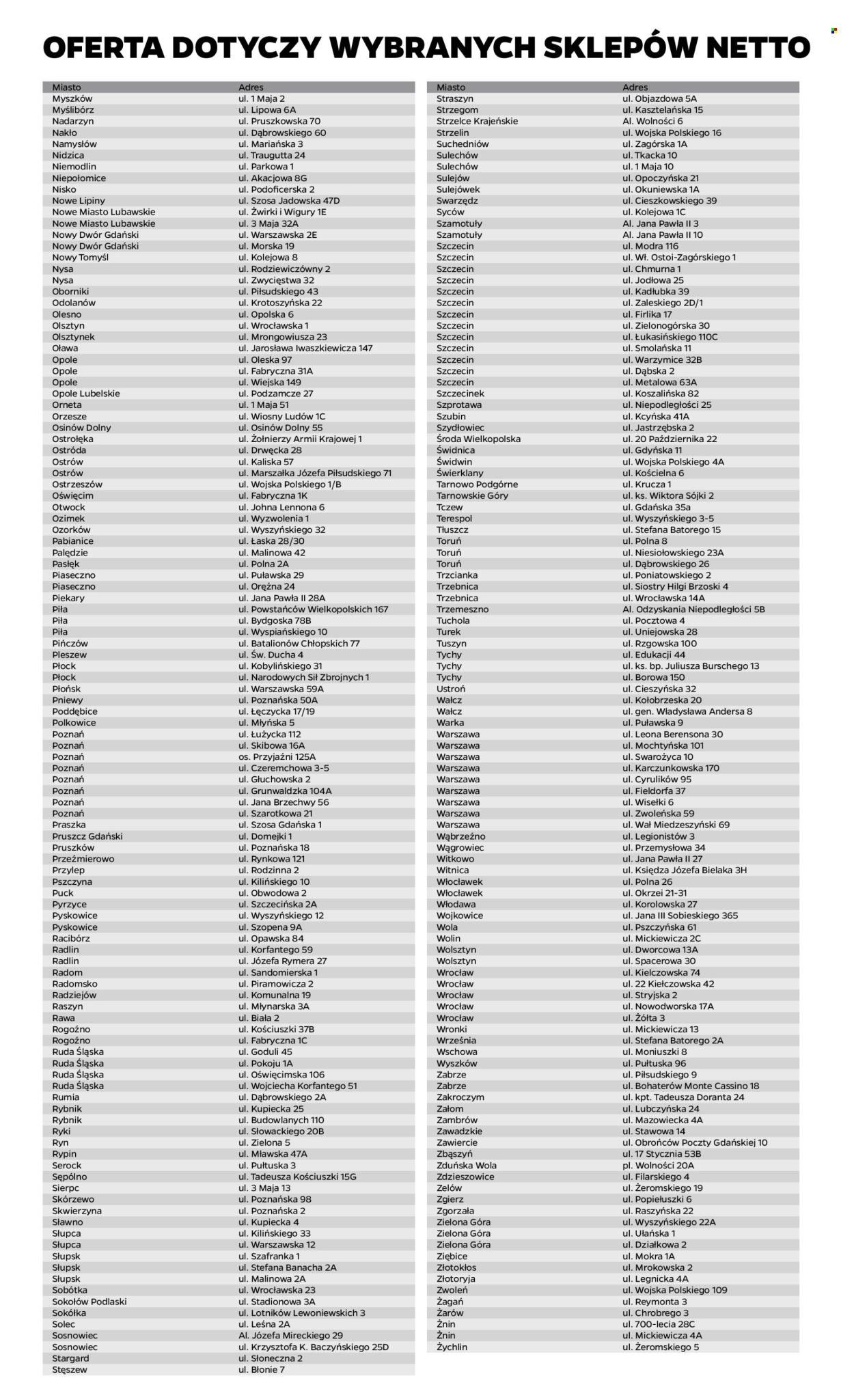 Gazetka Netto. Strona 13