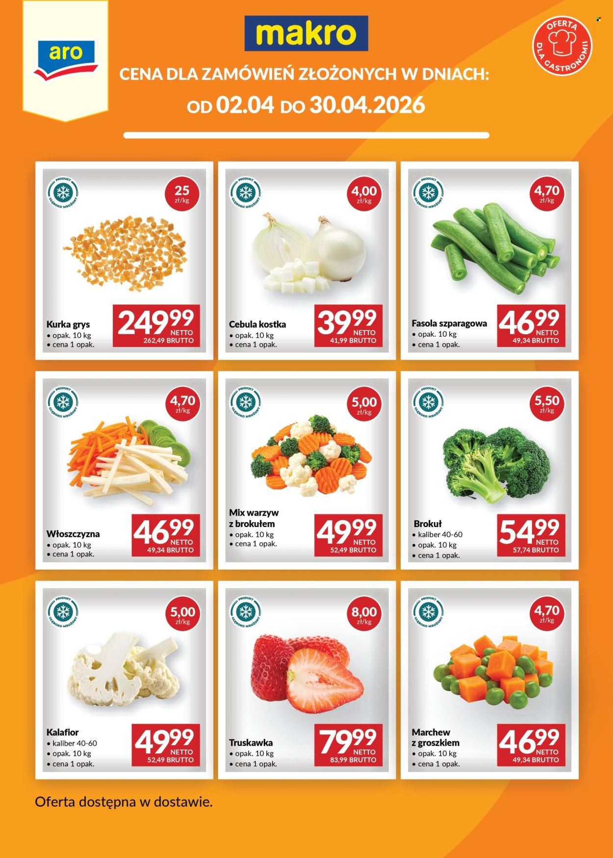 Gazetka Makro - 2.04.2026 - 30.04.2026. Strona 1