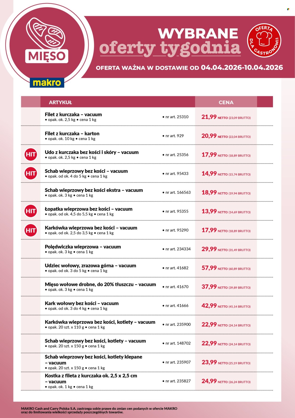 Gazetka Makro - 4.04.2026 - 10.04.2026. Strona 1