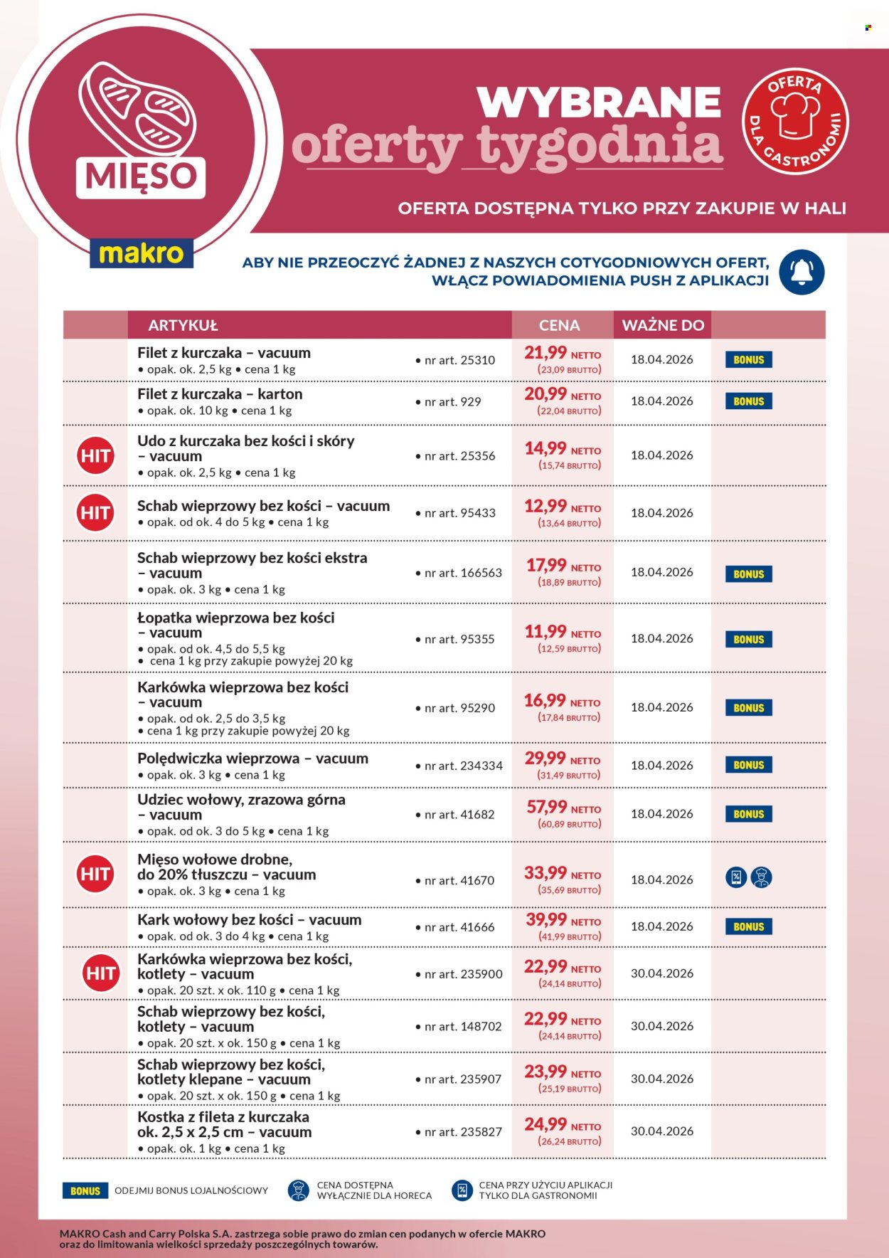 Gazetka Makro - 13.04.2026 - 18.04.2026. Strona 1