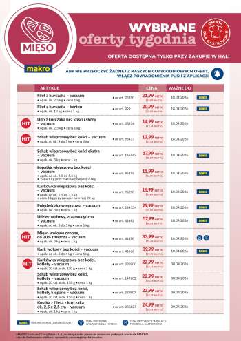 Gazetka Makro - 13.04.2026 - 18.04.2026.