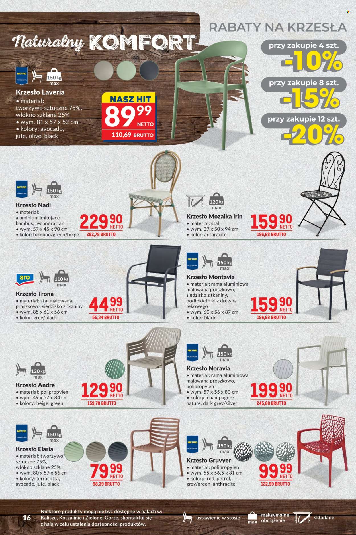 Gazetka Makro - 21.04.2026 - 4.05.2026. Strona 16