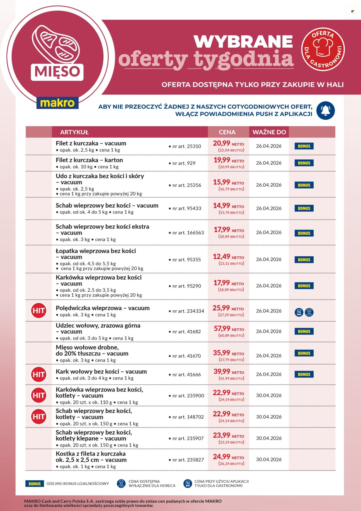 Gazetka Makro - 20.04.2026 - 26.04.2026. Strona 1