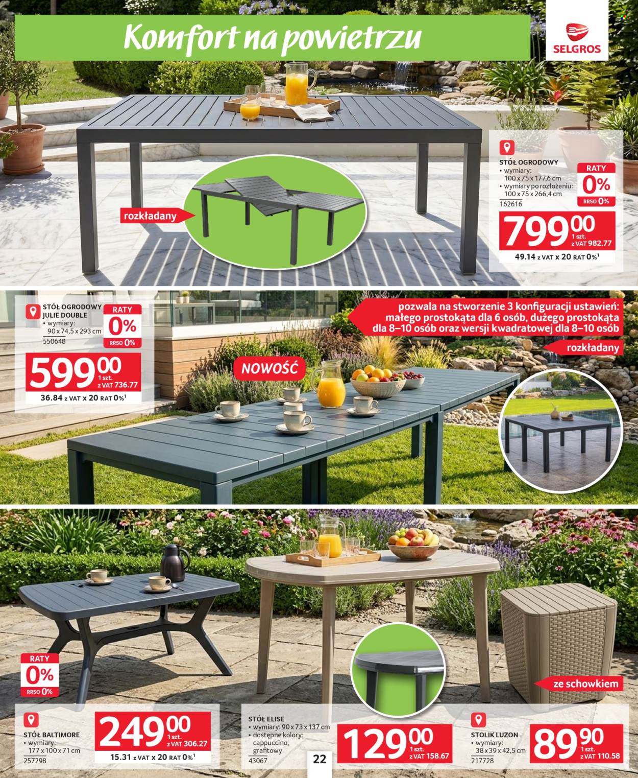 Gazetka Selgros - 23.04.2026 - 6.05.2026. Strona 22