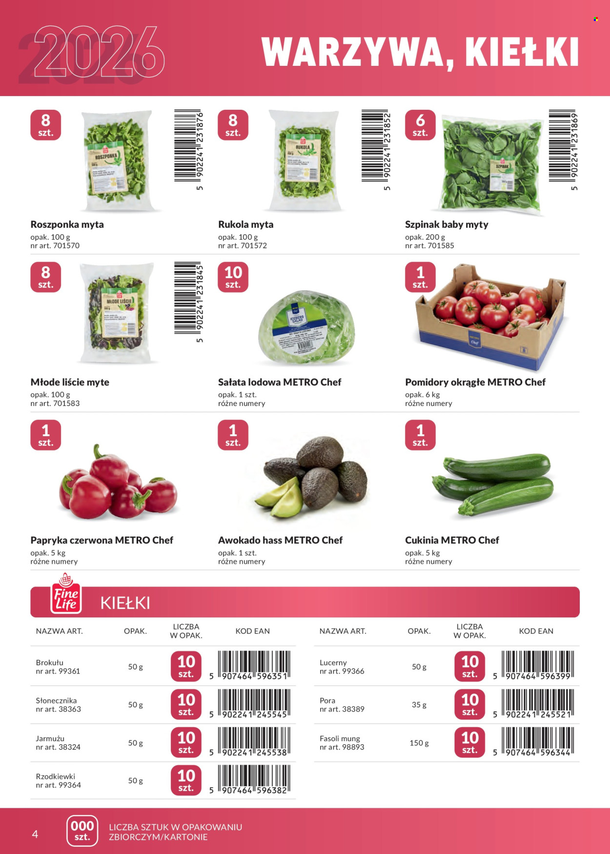 Gazetka Makro. Strona 4