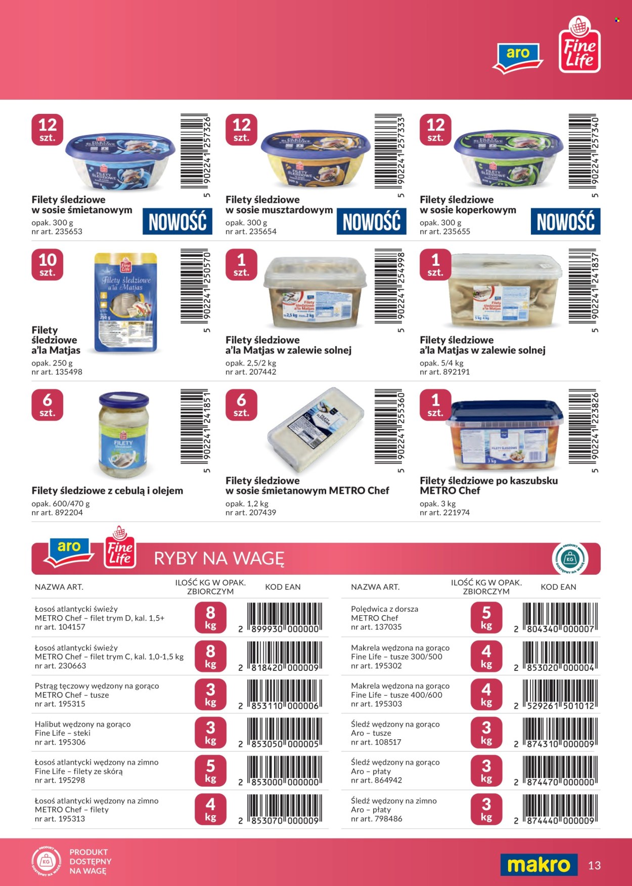 Gazetka Makro. Strona 13