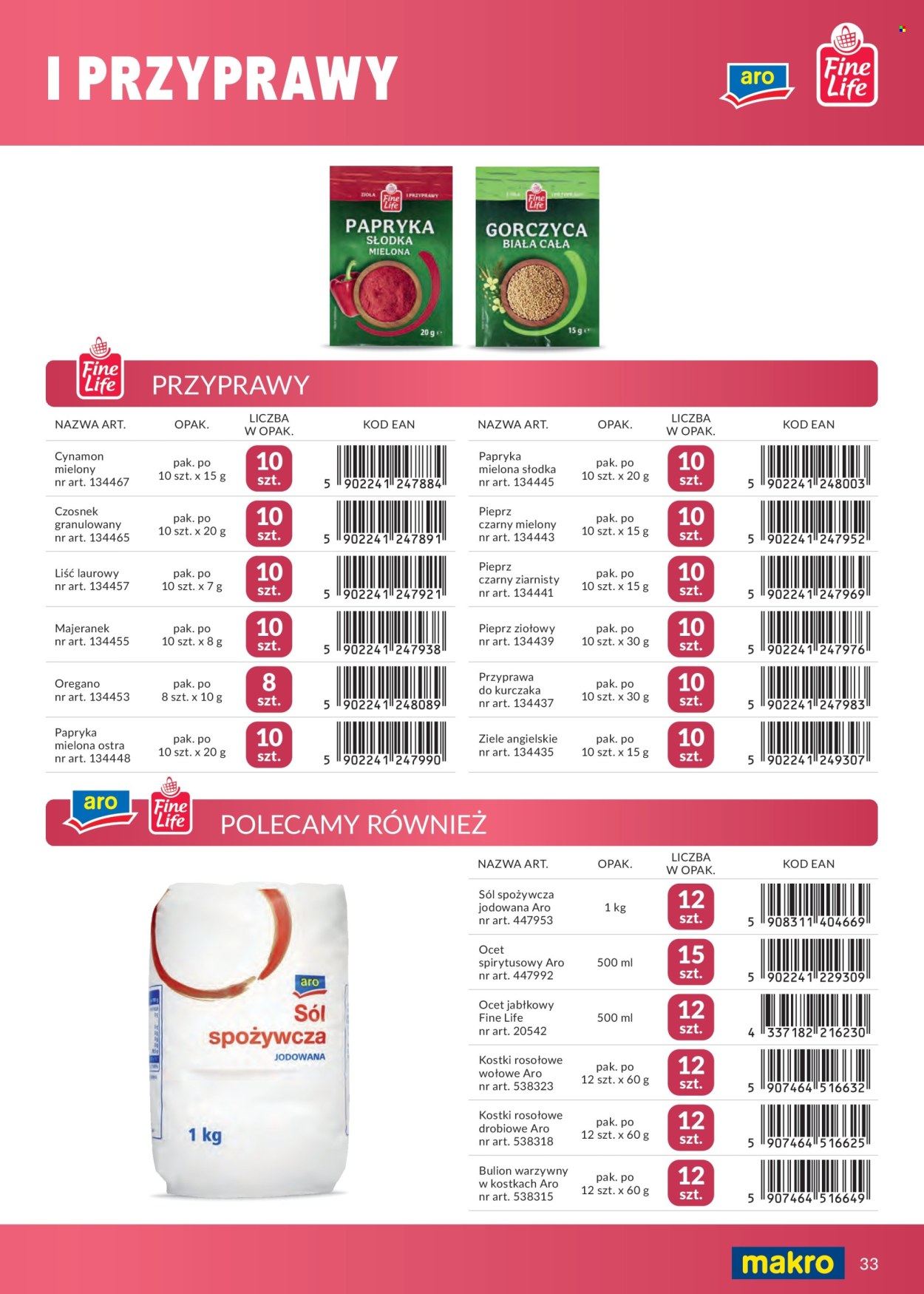 Gazetka Makro. Strona 33