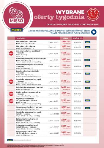 Gazetka Makro - 27.04.2026 - 2.05.2026.