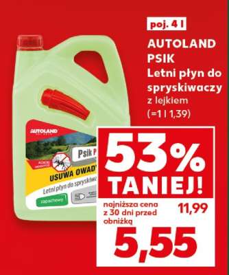 AUTOLAND PSIK Letni płyn do spryskiwaczy z lejkiem