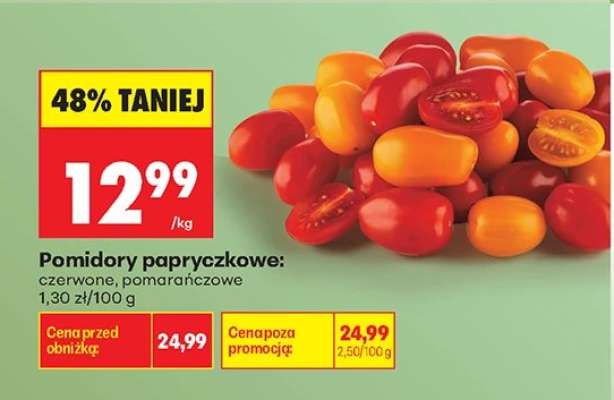 Pomidory papryczkowe