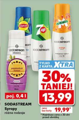 SODASTREAM Syropy