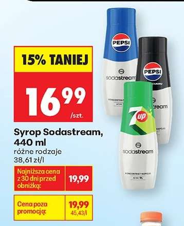 Syrop Sodastream, 440 ml