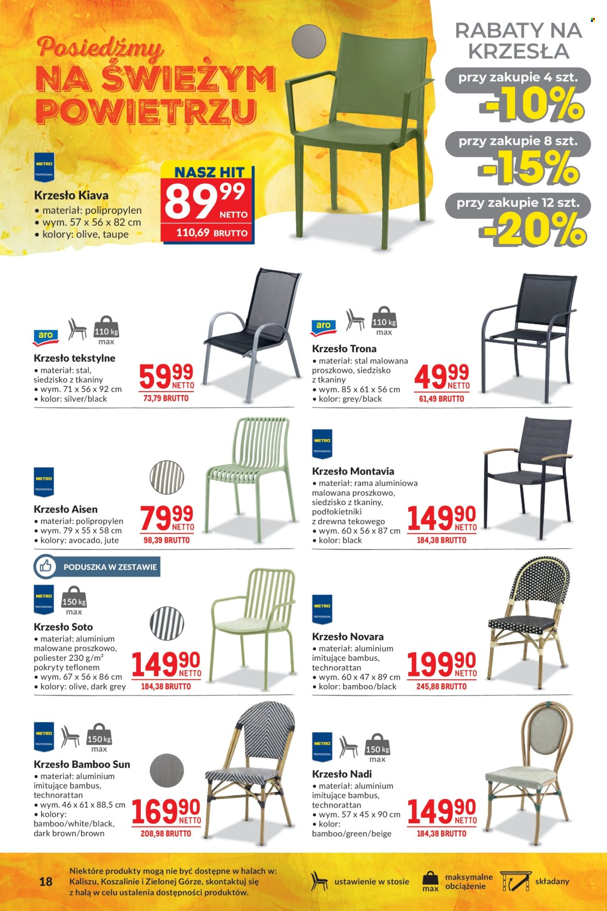 Gazetka Makro - 26.05.2026 - 8.06.2026. Strona 18