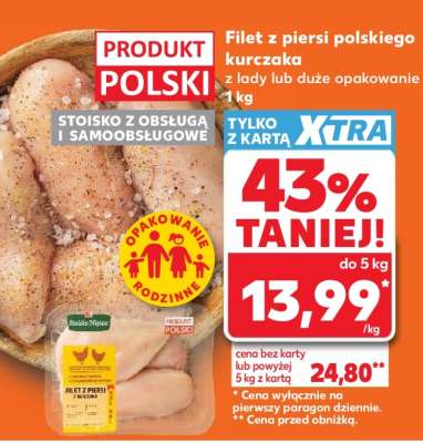 Filet z piersi polskiego kurczaka