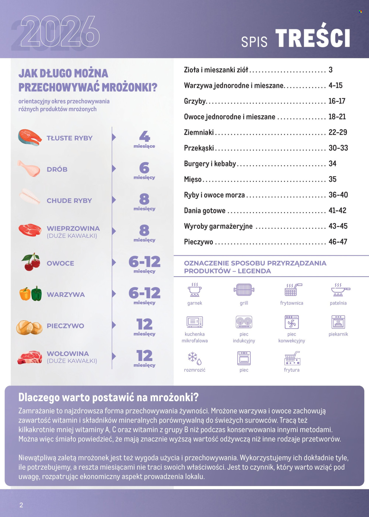 Gazetka Makro - 1.05.2026 - 30.04.2027. Strona 2