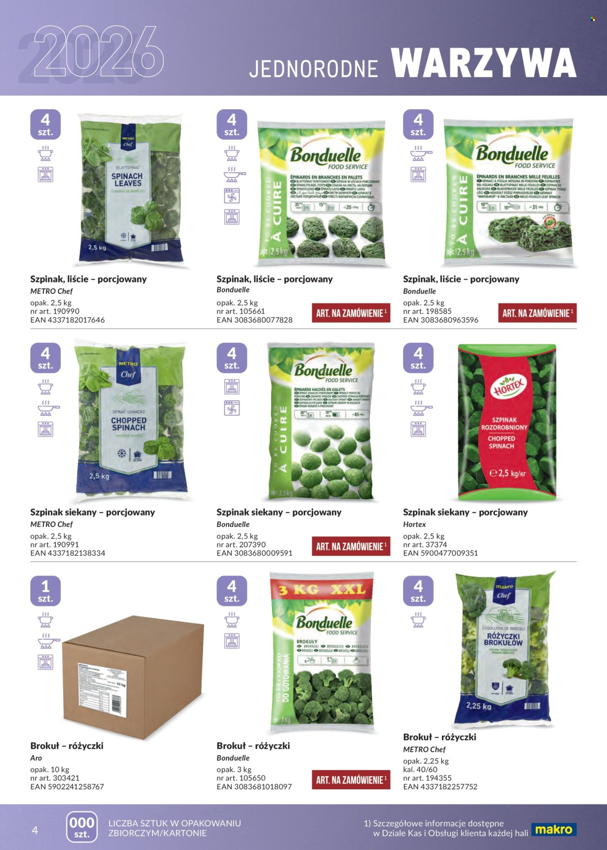 Gazetka Makro - 1.05.2026 - 30.04.2027. Strona 4