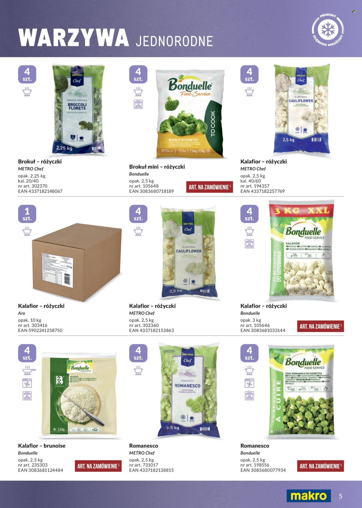 Gazetka Makro - 1.05.2026 - 30.04.2027. Strona 5