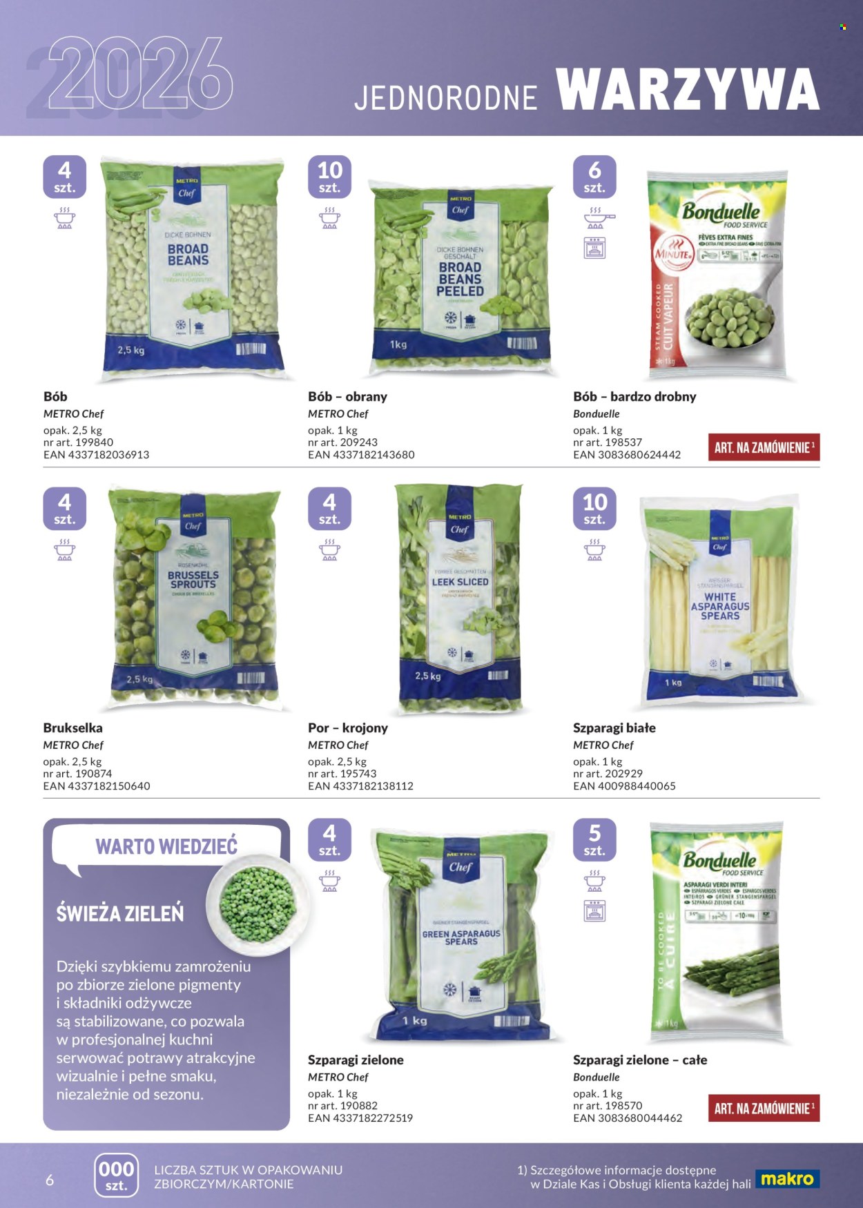Gazetka Makro - 1.05.2026 - 30.04.2027. Strona 6