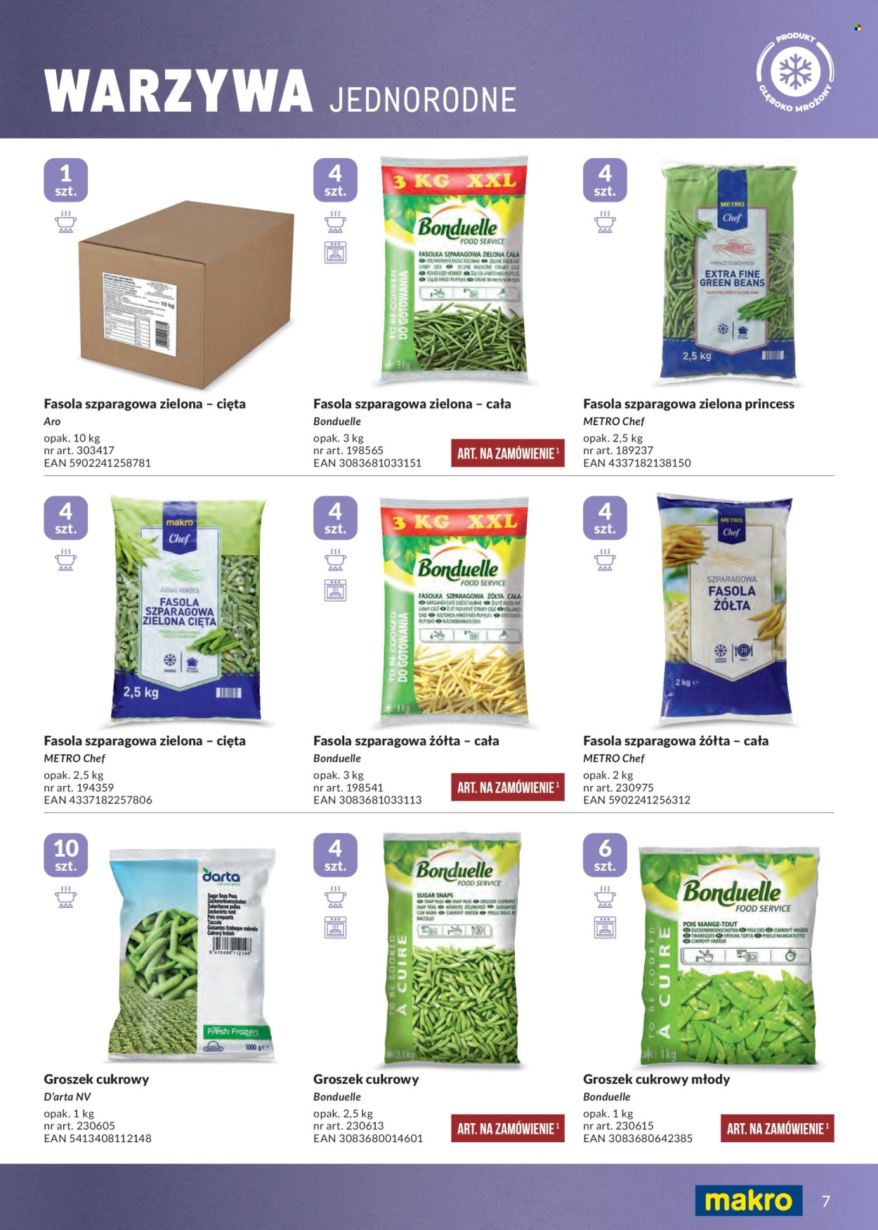 Gazetka Makro - 1.05.2026 - 30.04.2027. Strona 7