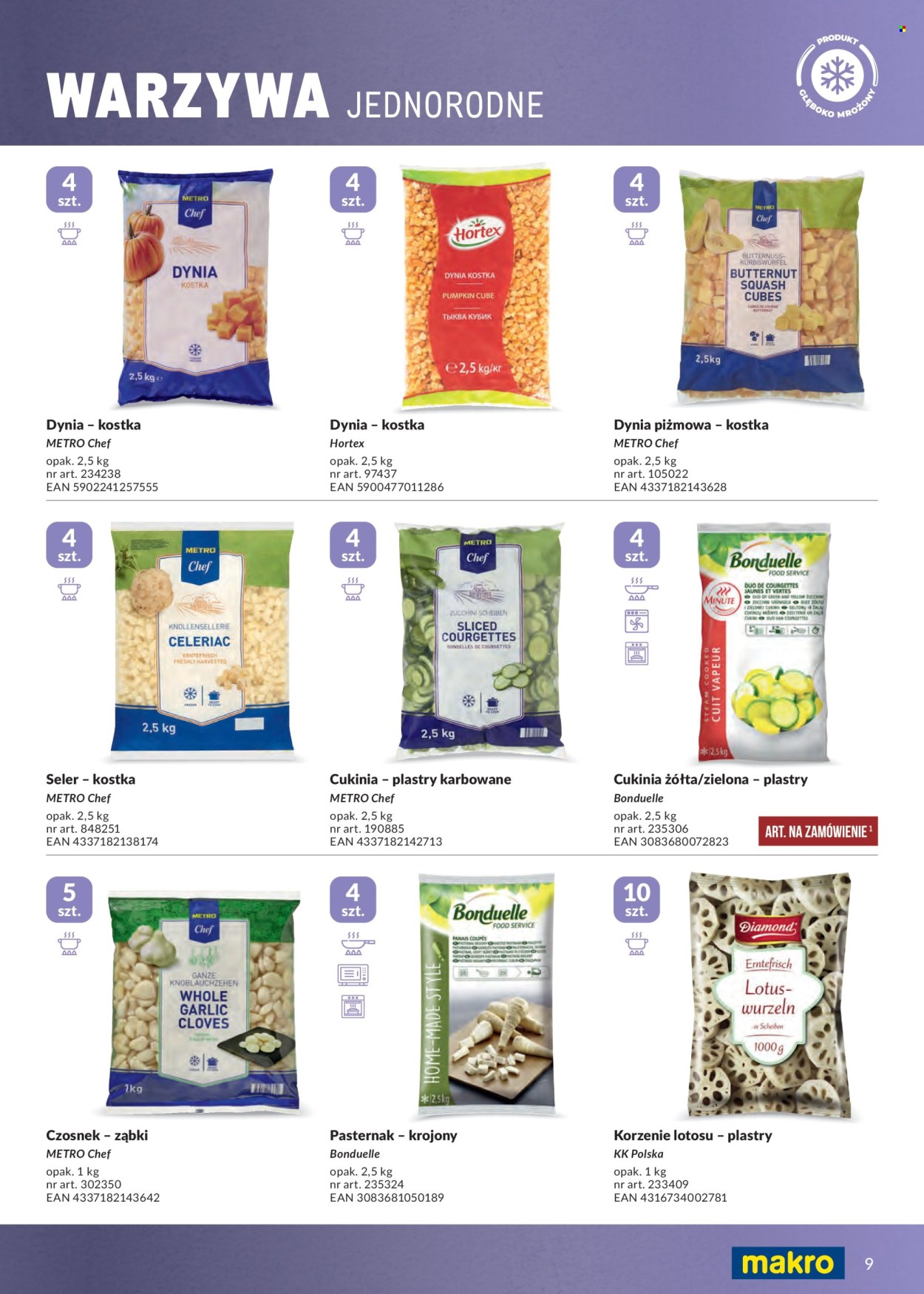Gazetka Makro - 1.05.2026 - 30.04.2027. Strona 9