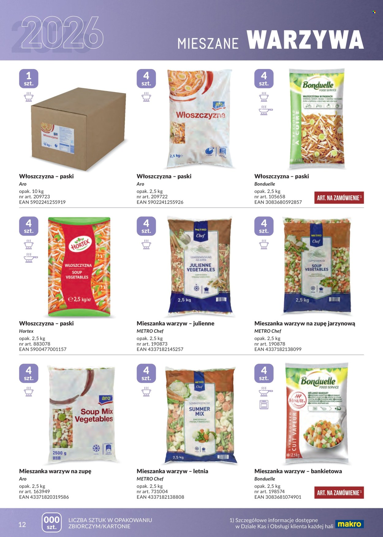 Gazetka Makro - 1.05.2026 - 30.04.2027. Strona 12