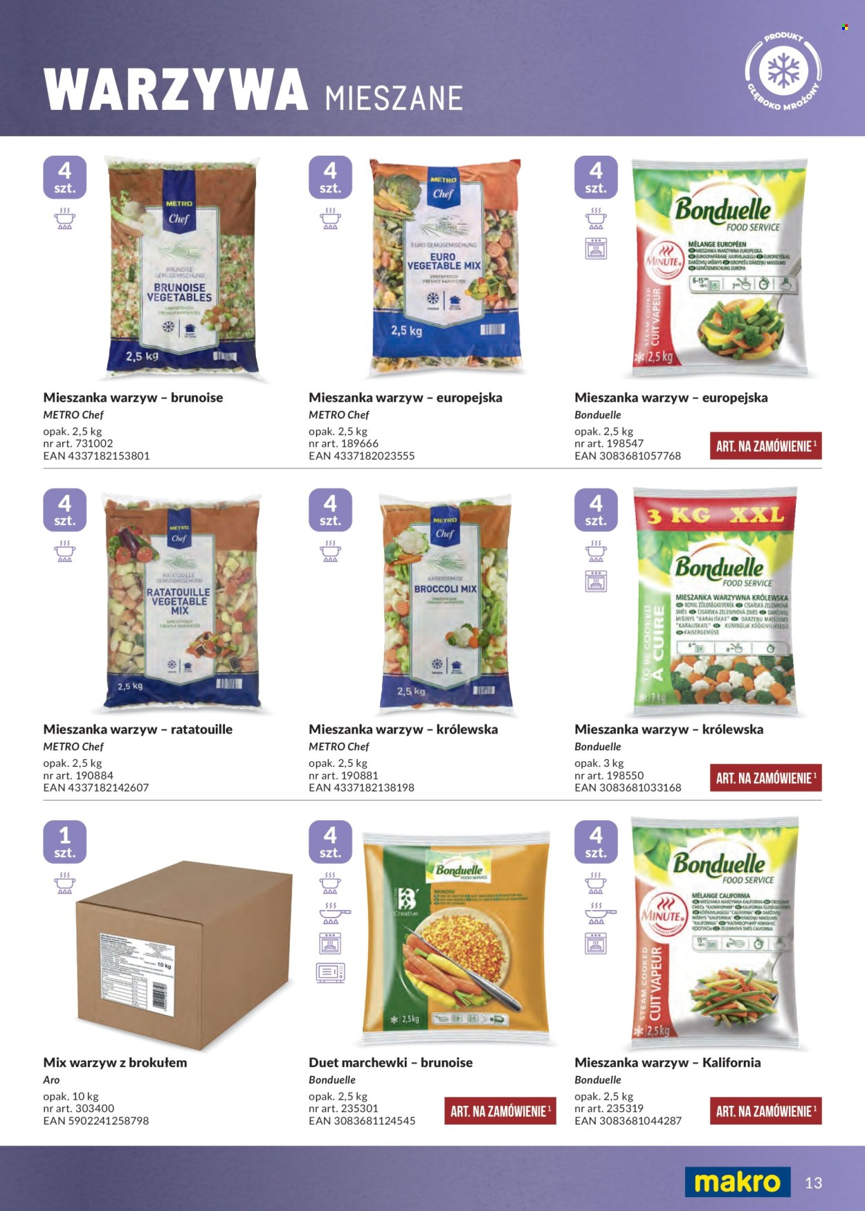 Gazetka Makro - 1.05.2026 - 30.04.2027. Strona 13