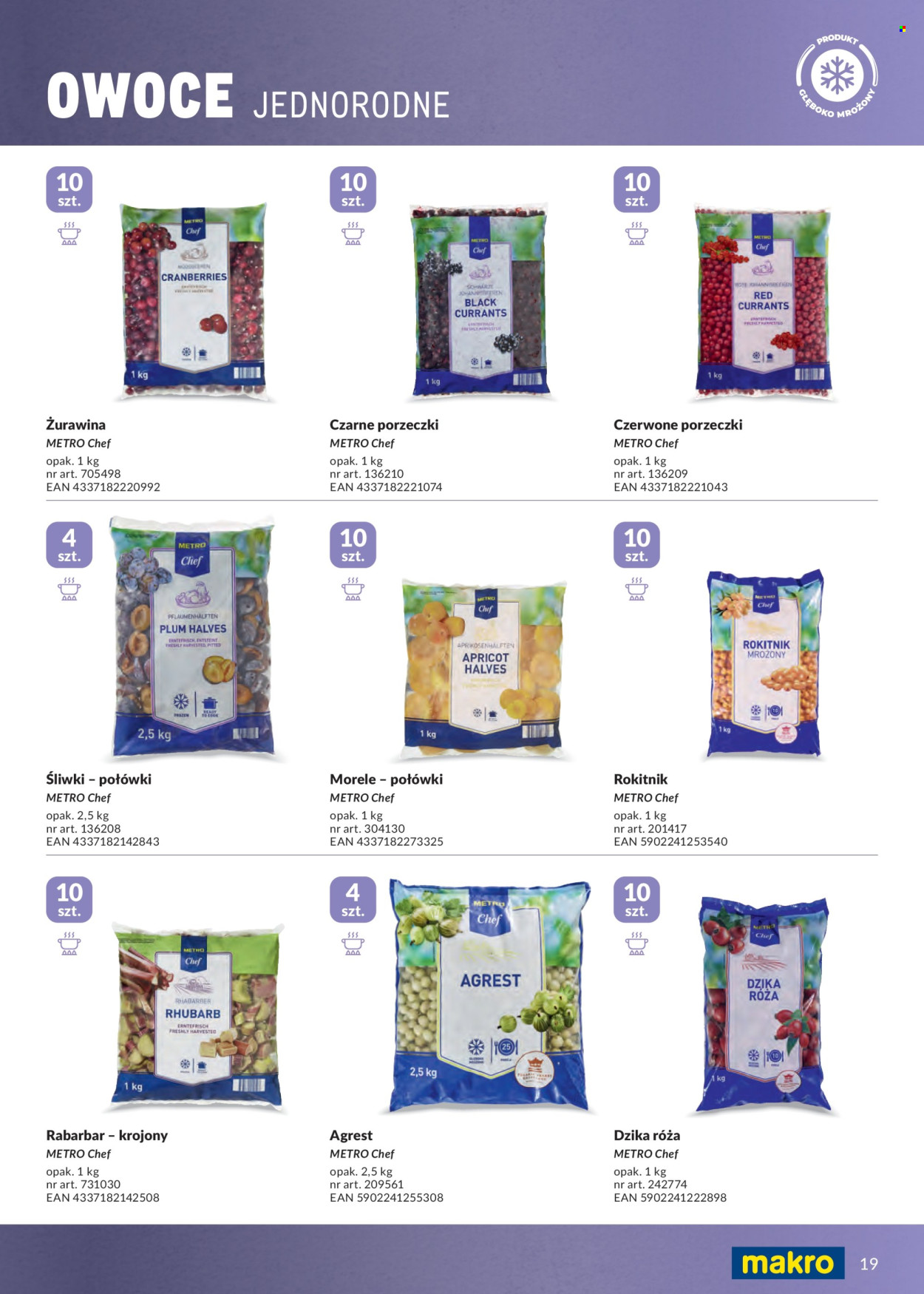 Gazetka Makro - 1.05.2026 - 30.04.2027. Strona 19