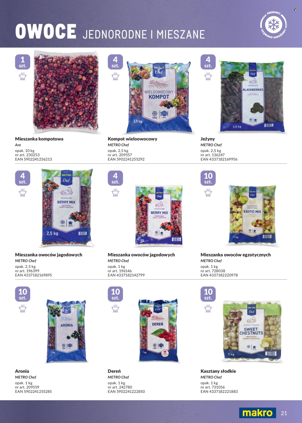 Gazetka Makro - 1.05.2026 - 30.04.2027. Strona 21