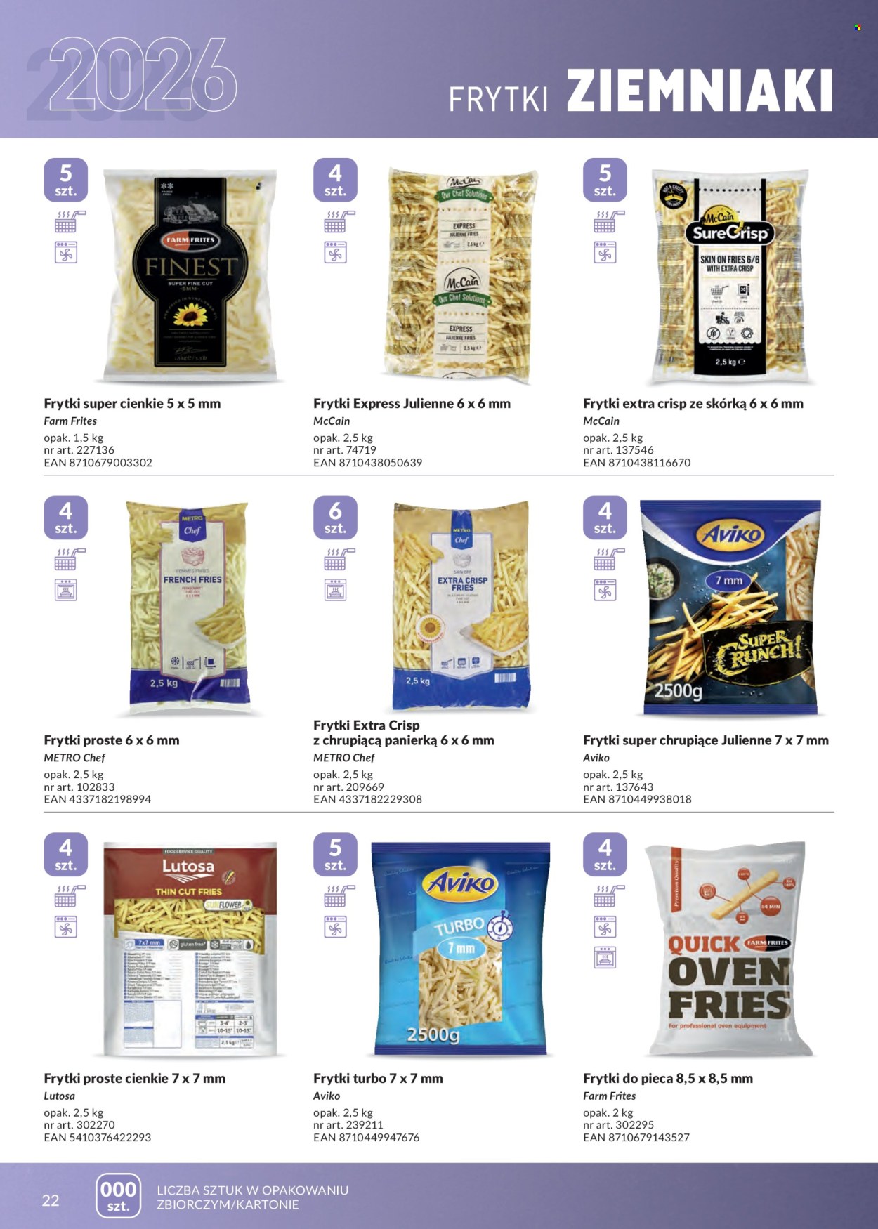 Gazetka Makro - 1.05.2026 - 30.04.2027. Strona 22