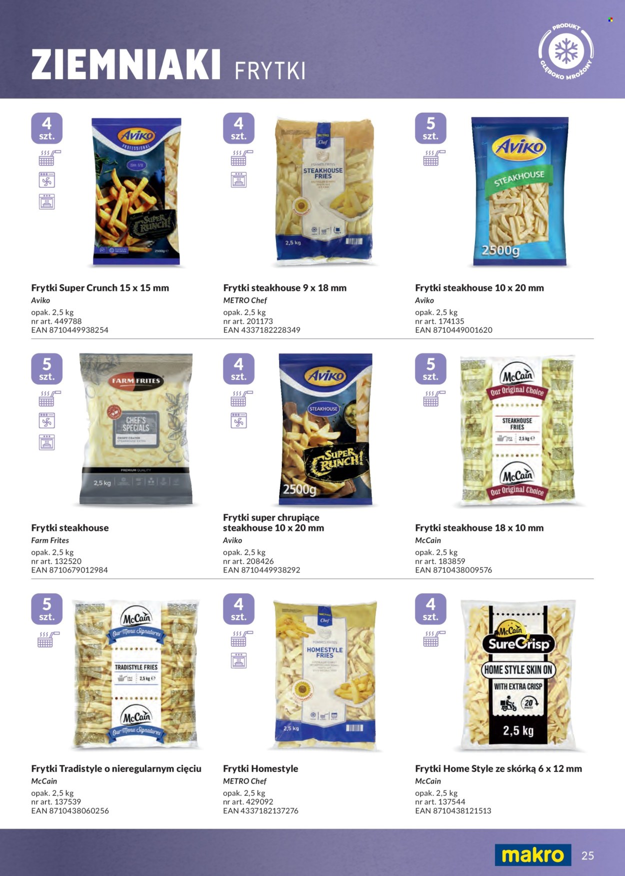 Gazetka Makro - 1.05.2026 - 30.04.2027. Strona 25