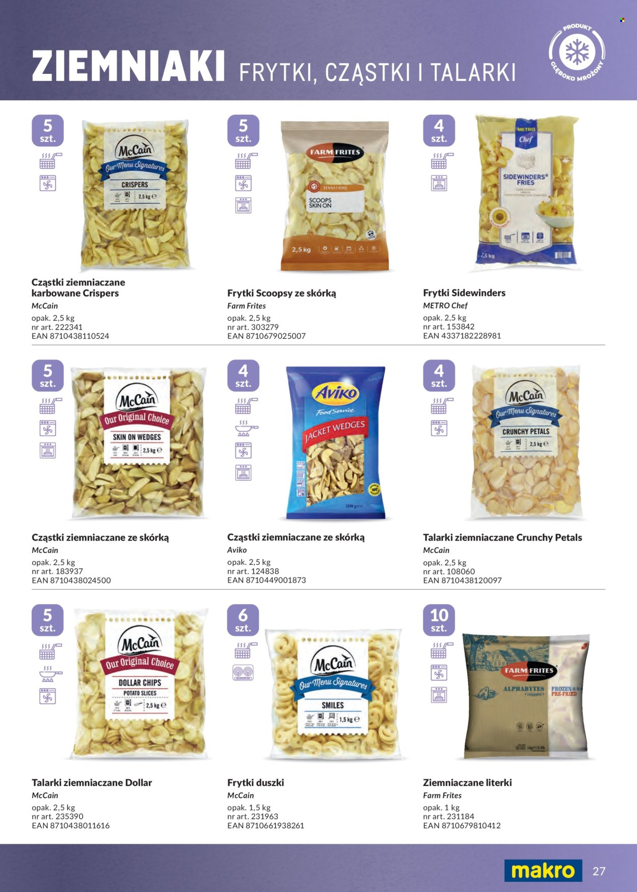 Gazetka Makro - 1.05.2026 - 30.04.2027. Strona 27