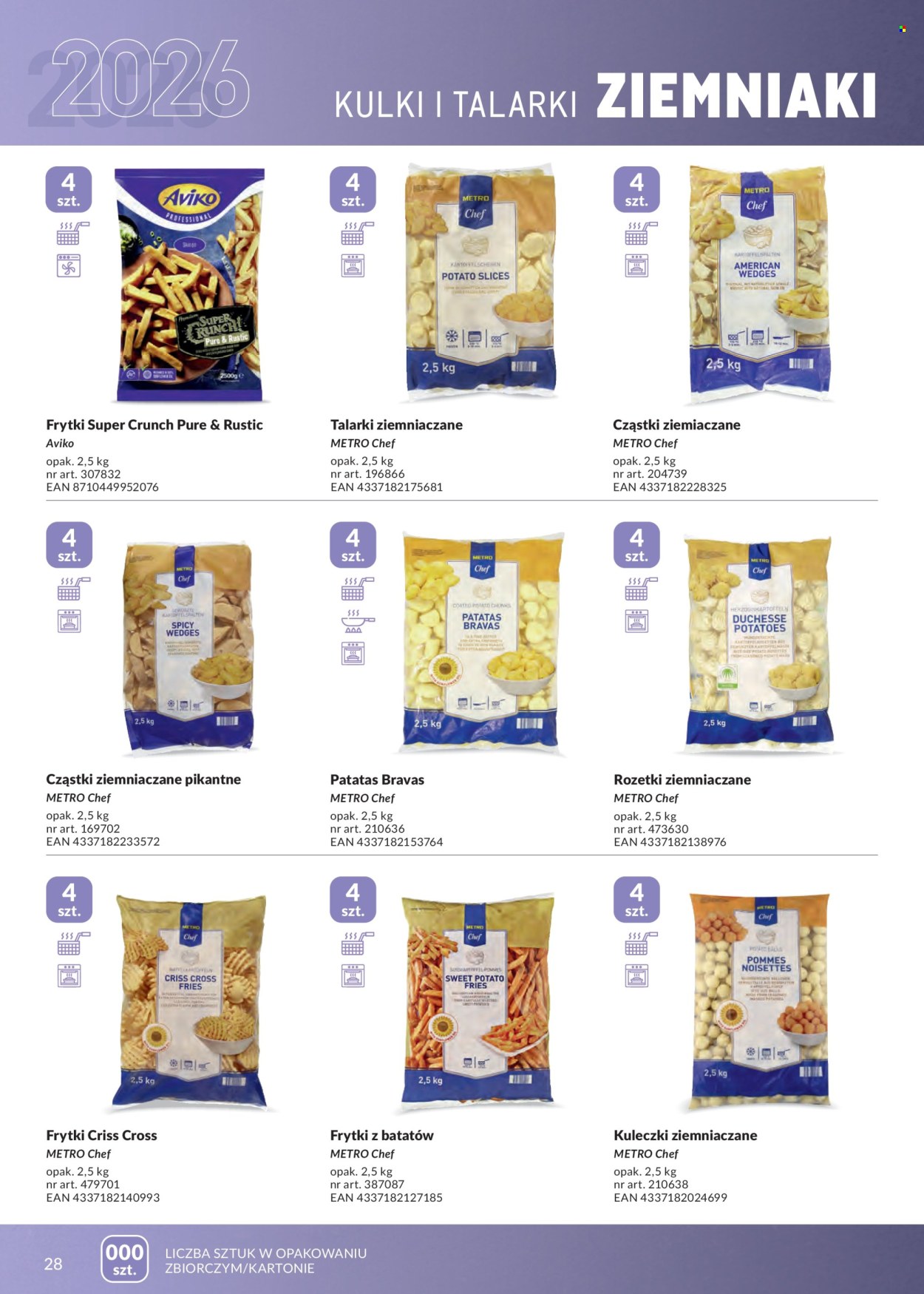 Gazetka Makro - 1.05.2026 - 30.04.2027. Strona 28