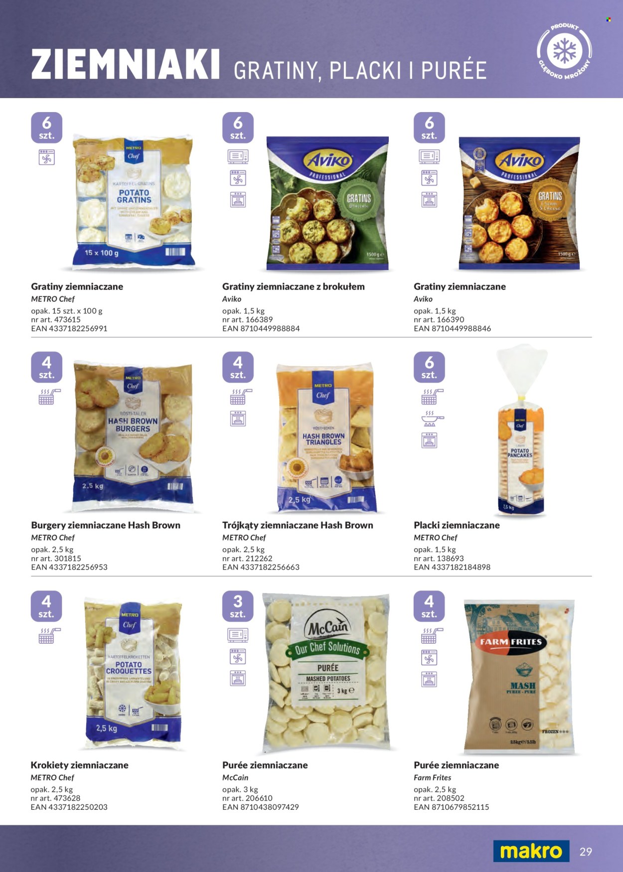 Gazetka Makro - 1.05.2026 - 30.04.2027. Strona 29