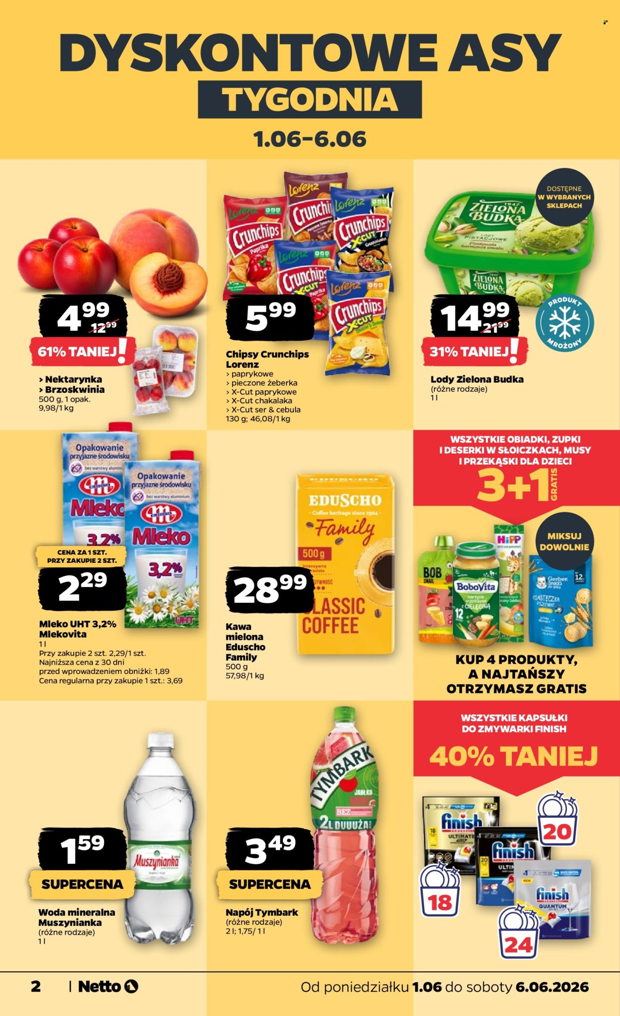 Gazetka Netto - 1.06.2026 - 6.06.2026. Strona 2