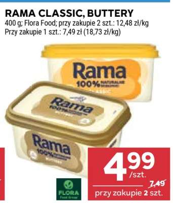 Rama Classic, Buttery