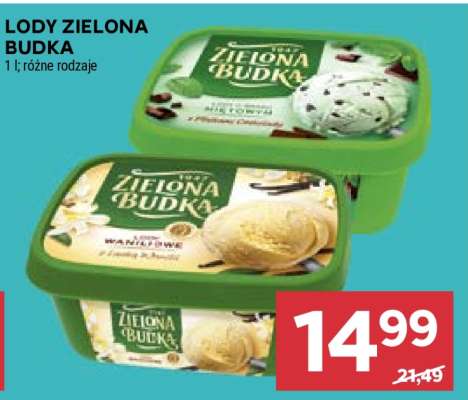 Lody Zielona Budka