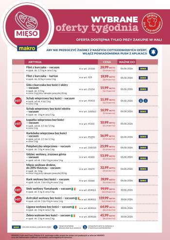 Gazetka Makro - 1.06.2026 - 6.06.2026.
