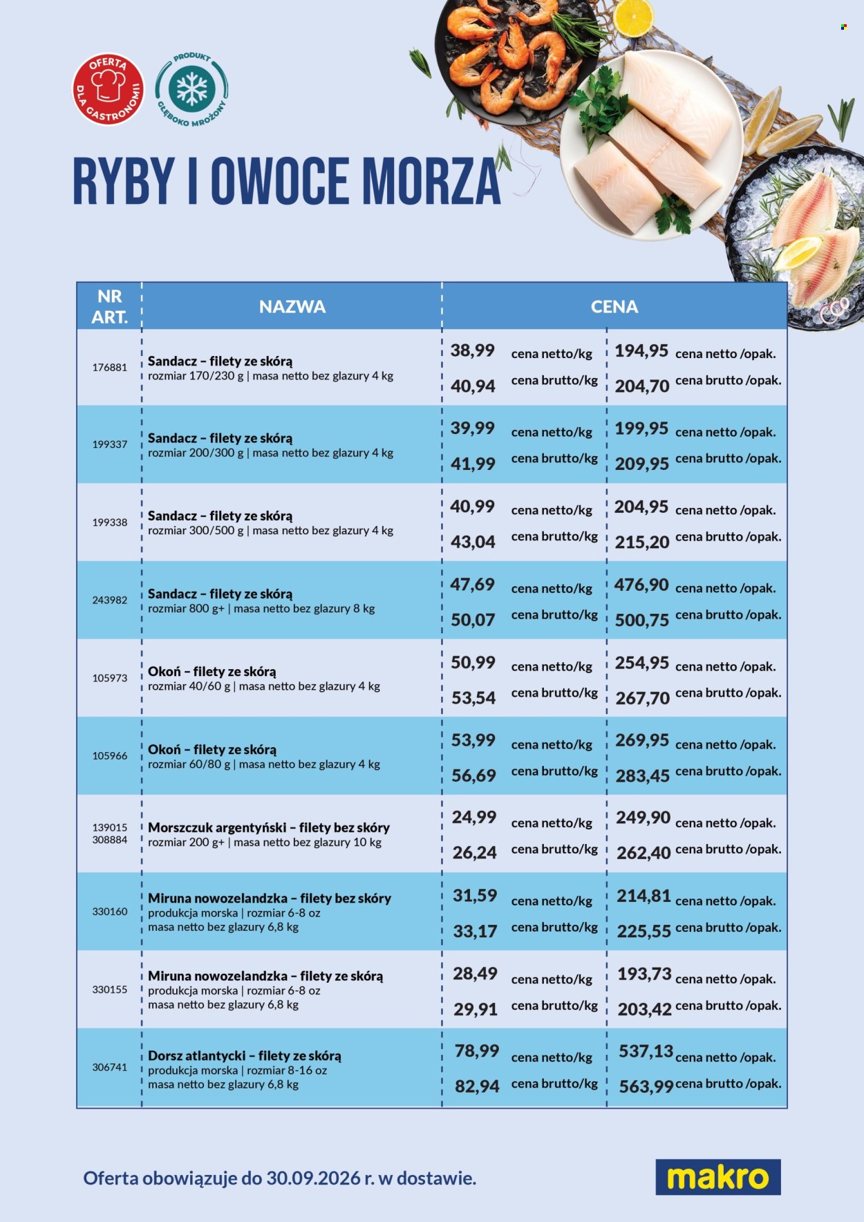 Gazetka Makro - 1.06.2026 - 30.09.2026. Strona 1