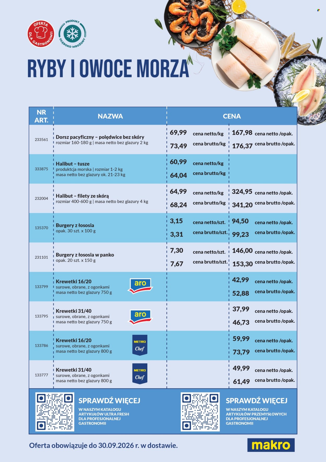 Gazetka Makro - 1.06.2026 - 30.09.2026. Strona 2