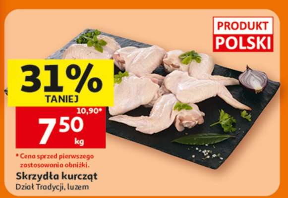 Skrzydła kurcząt