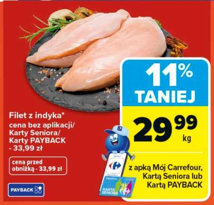 Filet z indyka