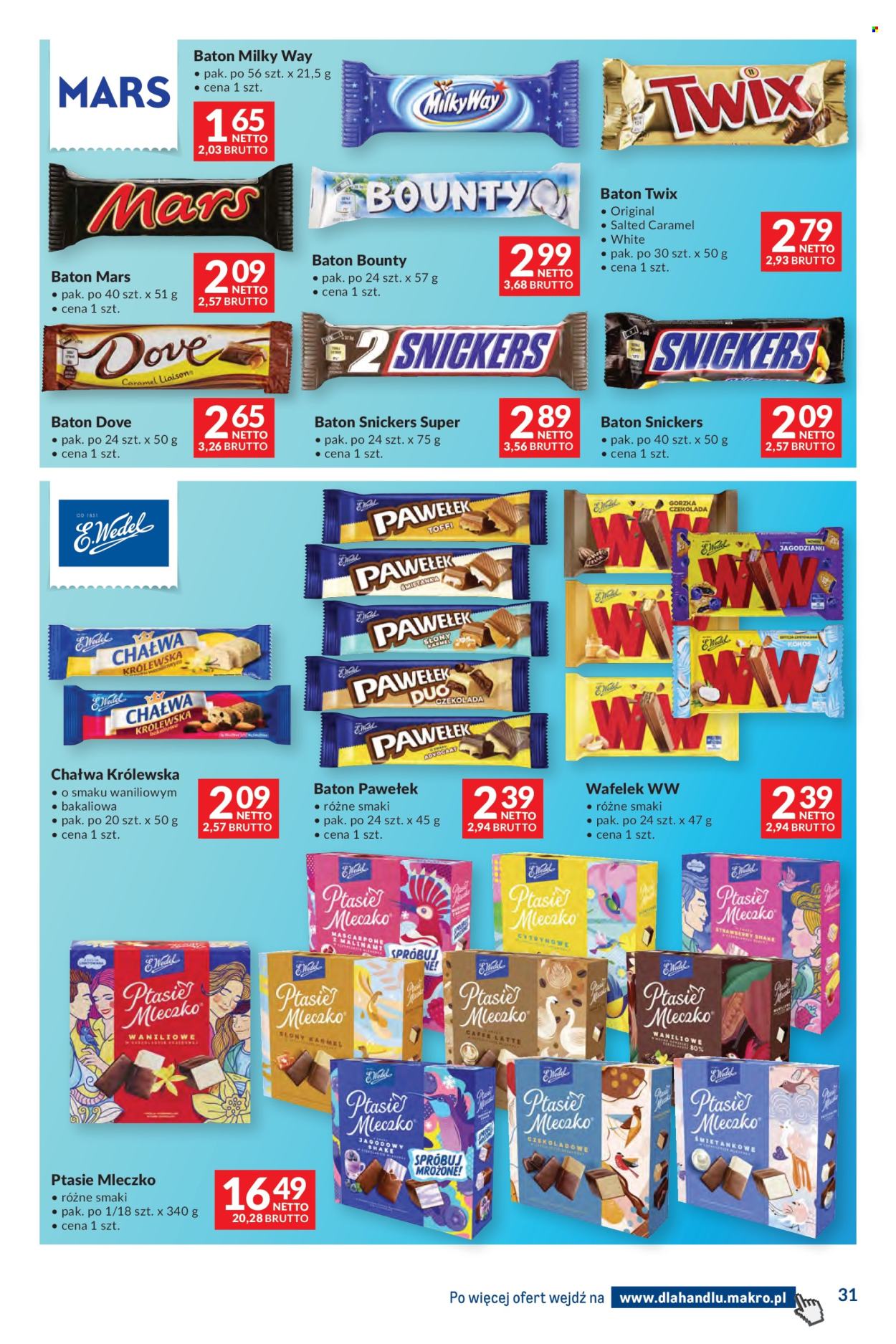 Gazetka Makro - 9.06.2026 - 6.07.2026. Strona 31