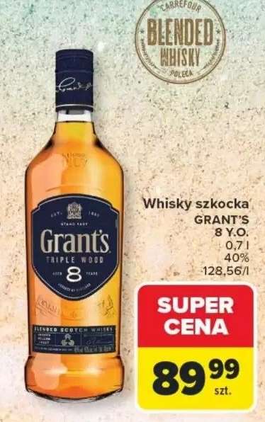 GRANT’S
