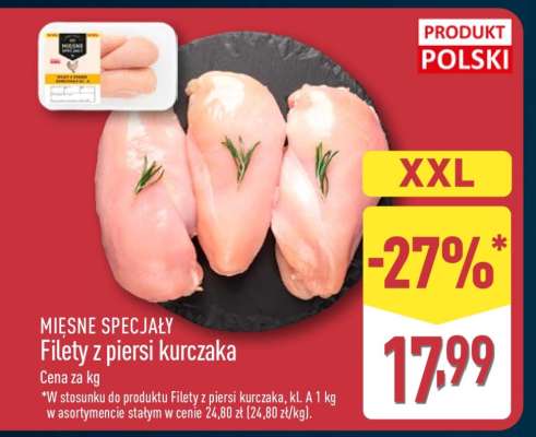 Filety z piersi kurczaka