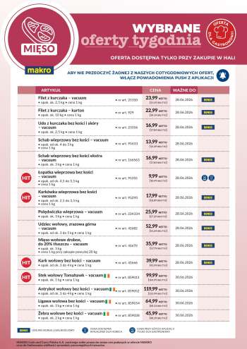 Gazetka Makro - 22.06.2026 - 28.06.2026.