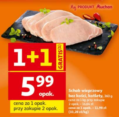 Schab wieprzowy bez kości , kotlety