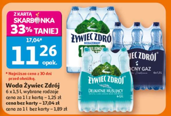 Woda Żywiec Zdrój