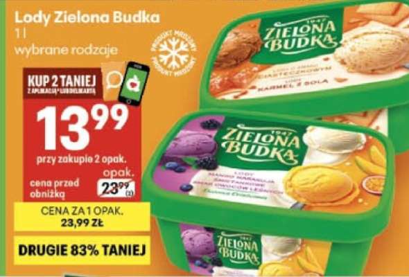 Lody Zielona Budka